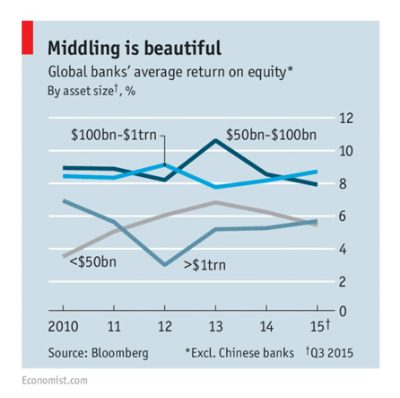 Chop-chop-The-Economist-4